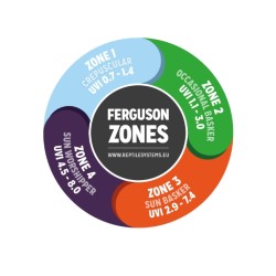 Neon T5 Zona 1, UVI 1.0