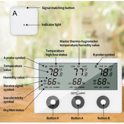 3 channel wireless Thermohygrometer