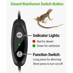 Mini plafoniera LED/UVB