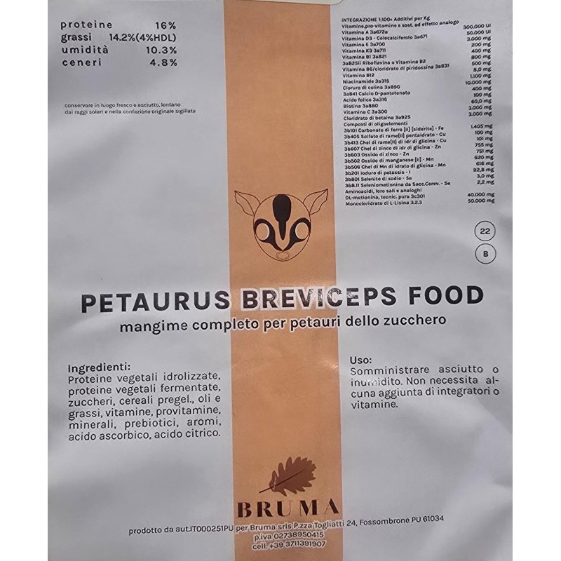 Petaurus Breviceps food alimento daily