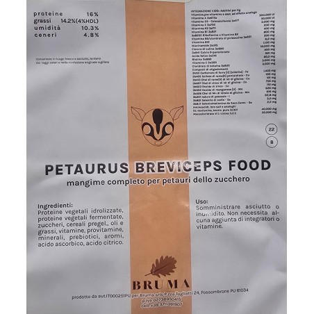 Petaurus Breviceps food alimento daily