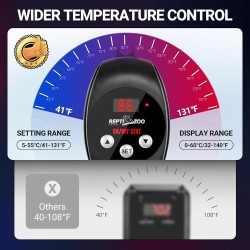 Termostato ON/OFF max300W